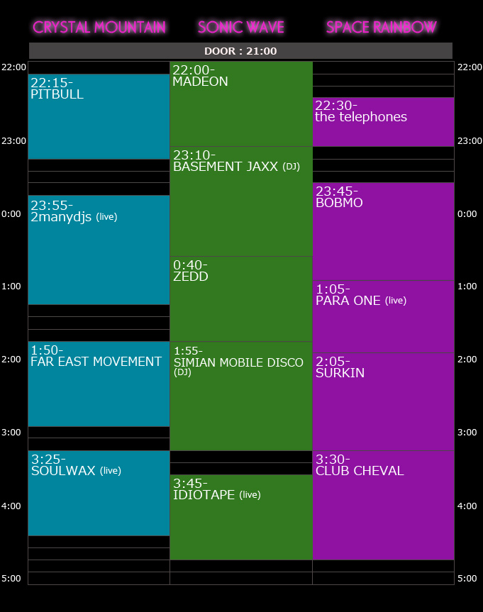 SONICMANIA 2012 TIMETABLE