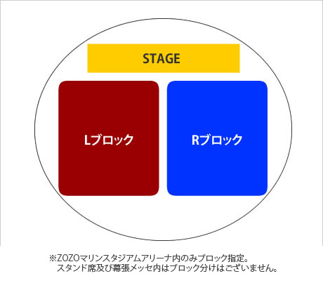 東京会場のブロック指定
